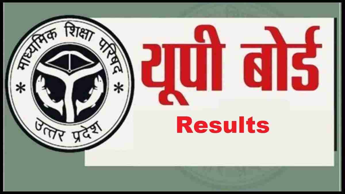 10th, 12th UP Board Scrutiny Result 2024 Link Sarkari Result